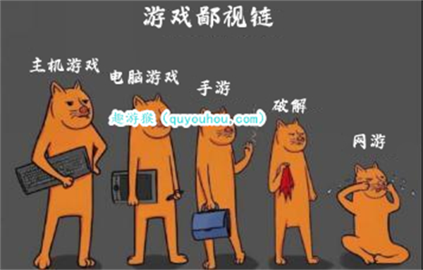 王者、CF被抄袭、正版玩家是SB，游戏圈鄙视链的形成！