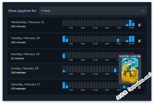 Steam全新家庭功能正式上线 一起共享游戏