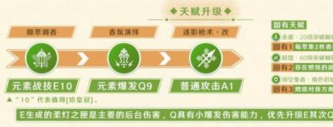 原神艾梅莉埃技能机制讲解 艾梅莉埃技能是什么