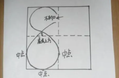 8不封口什么意思？