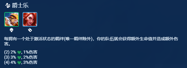 s10卢锡安装备阵容搭配攻略