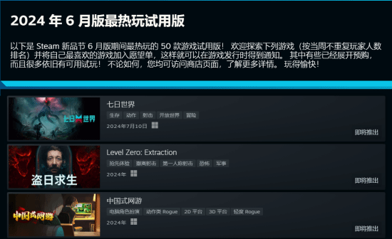 Steam新品节最受欢迎榜：《七日世界》第一 《中国式网游》前三